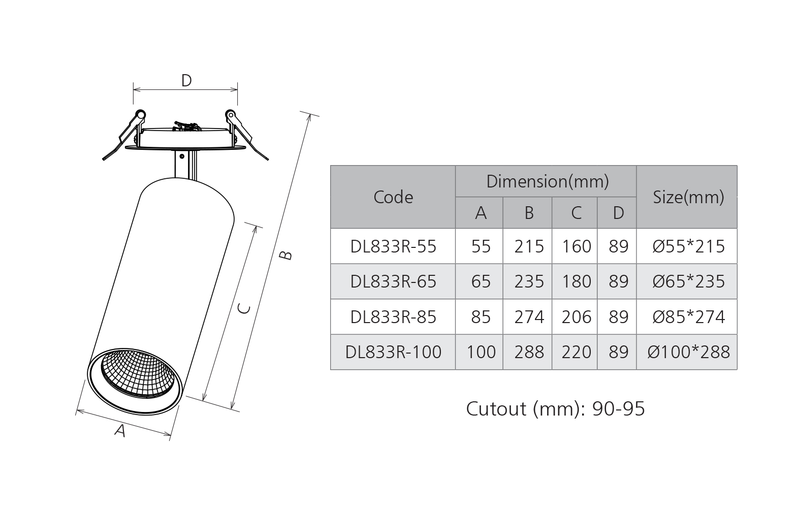 CUSP 833 Series Recessed LED Downlight - Image 2