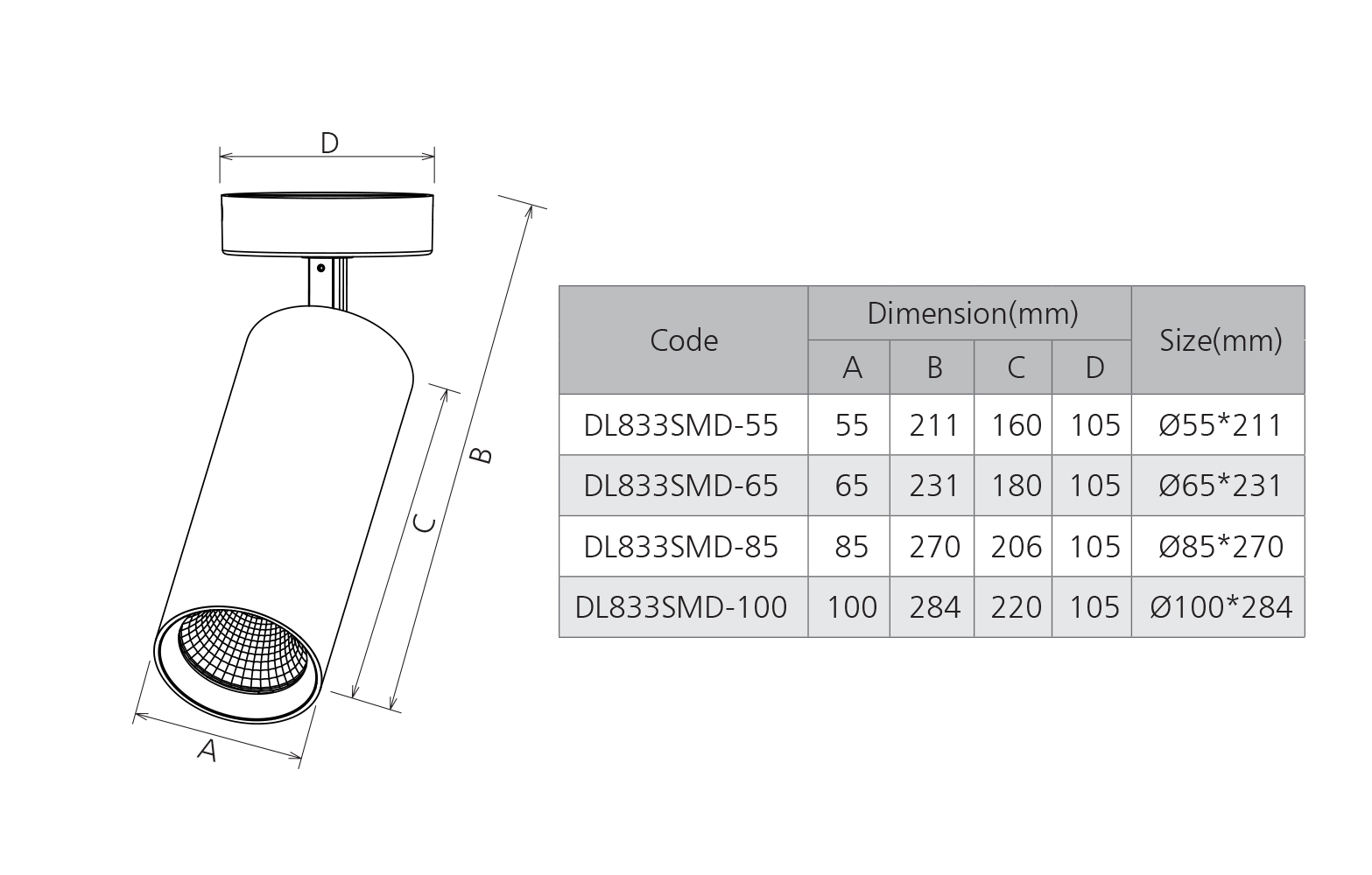 CUSP 833 Series Adjustable Surface Mounted LED Downlight - Image 3